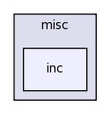 src/misc/inc