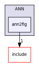 src/contrib/ANN/ann2fig