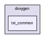 build_v0.54.0/doxygen/txt_common