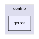 src/contrib/getpot