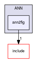 src/contrib/ANN/ann2fig