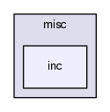 src/misc/inc