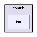 src/contrib/inc