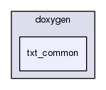 build_v0.57.0/doxygen/txt_common
