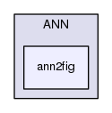 src/contrib/ANN/ann2fig
