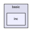 src/basic/inc